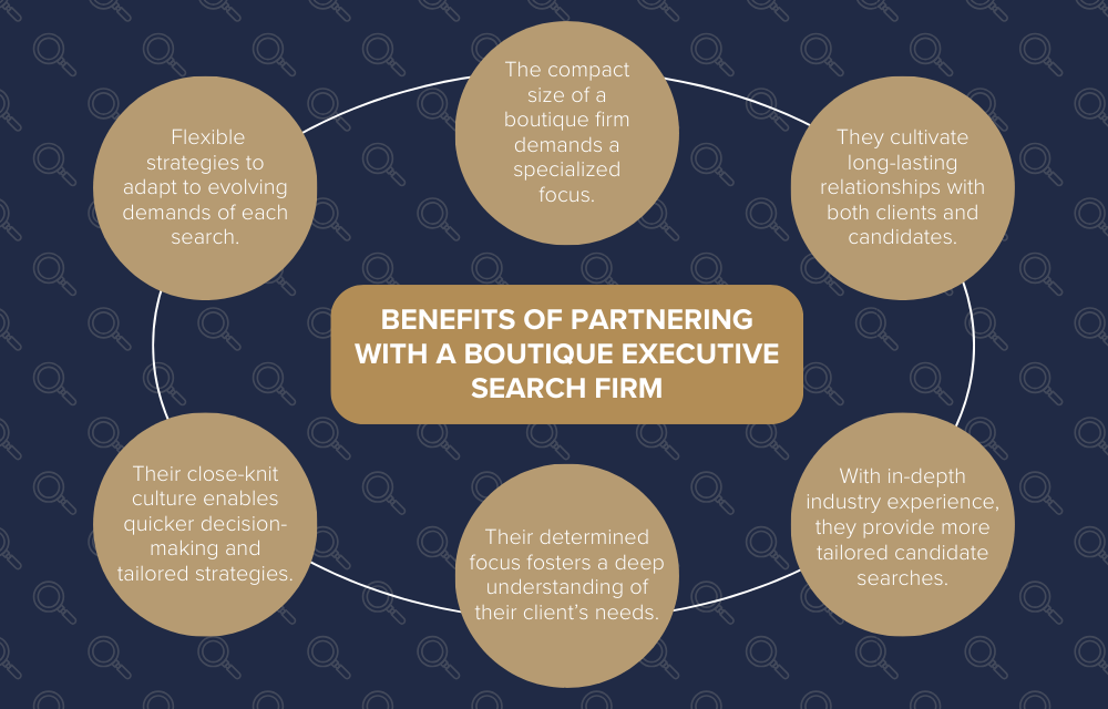 chart outlining benefits of working with a boutique executive search firm